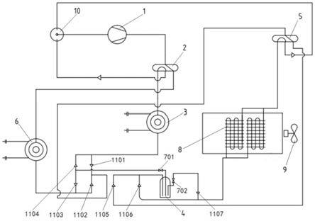 一种多功能双源热泵系统及其控制方法与流程