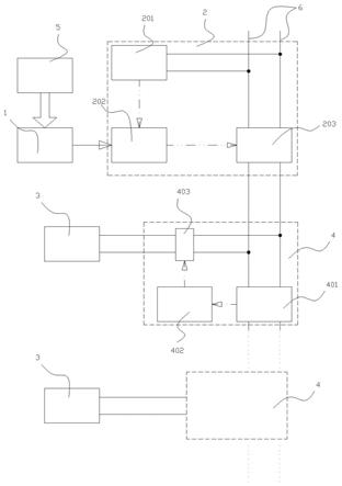 一种家用电器控制系统的制作方法