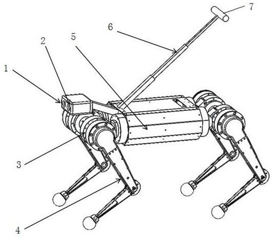 一种四足机器导盲犬的制作方法