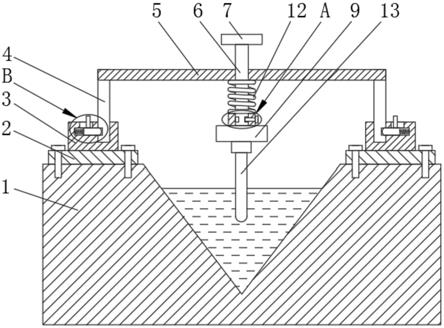 三角形薄壁堰流量槽的制作方法