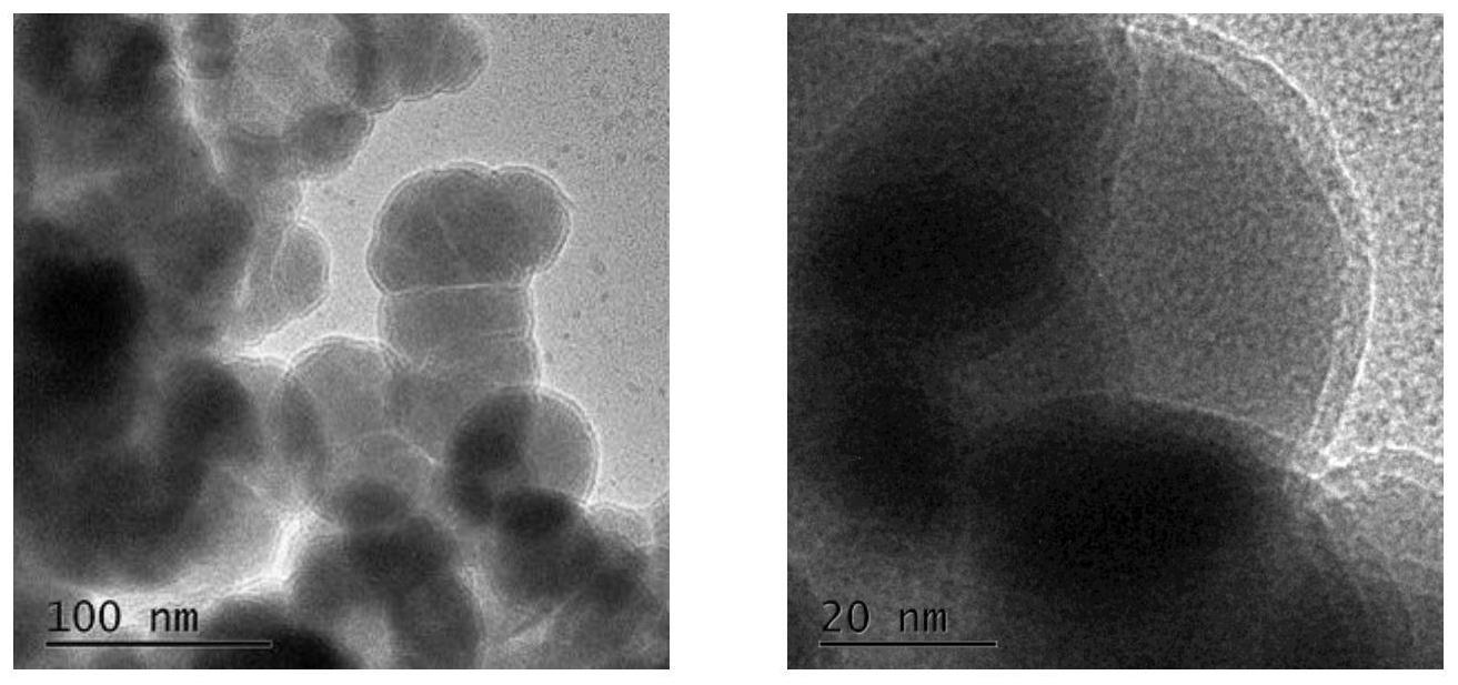 颗粒结构调控策略制备生物炭负载纳米零价铁的方法与流程