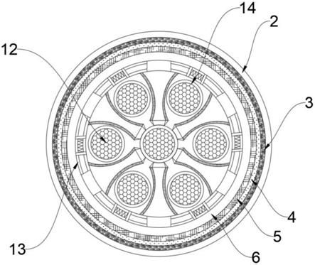 一种聚氯乙烯护套的制作方法