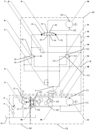 全液压式自动控制系统及其压力设定方法、绳锯机与流程