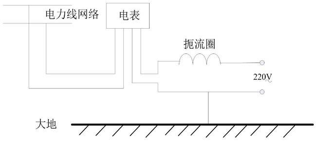 一种兼容低压抄表系统电磁干扰装置