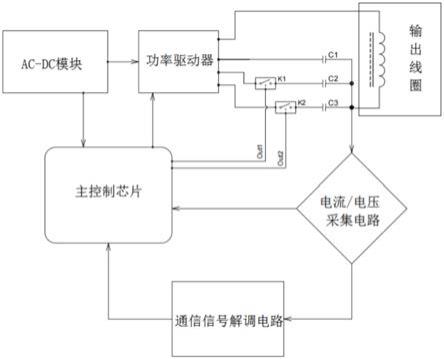 一种可变谐振电容容量的无线充电电路的制作方法