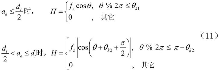 一种基于切削机理的铣削过程数据增强方法与流程