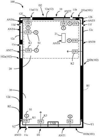 天线装置及电子装置的制作方法