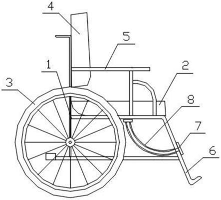 一种骨科护理用轮椅的制作方法