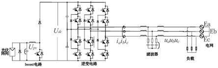 光伏逆变器并网控制方法、终端及存储介质