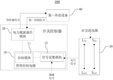 开关控制器及系统的制作方法