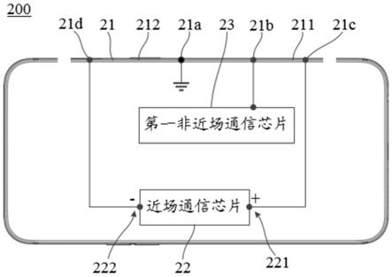 天线装置及电子设备的制作方法