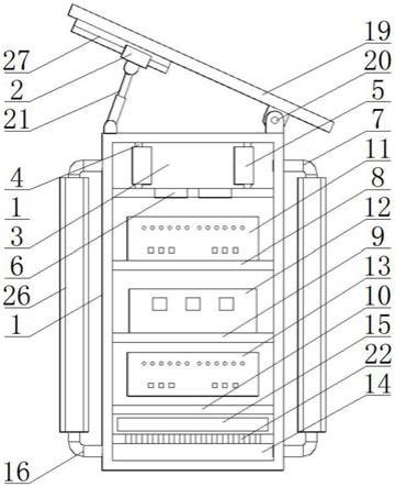 一种交直流一体化设备的制作方法