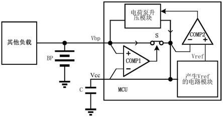 一种MCU电源管理电路、MCU以及便携式设备的制作方法