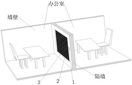 一种基于5G通信方便部署的远程视频会议系统的制作方法