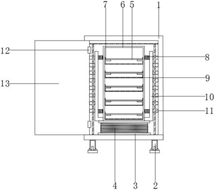 一种具有散热功能的电气柜的制作方法