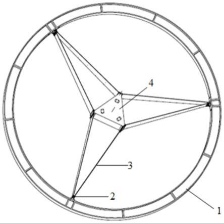 同轴系统的次镜支撑结构