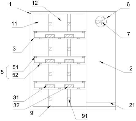 一种超高快递柜的通风系统的制作方法