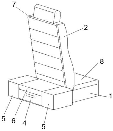 多功能汽车座椅的制作方法
