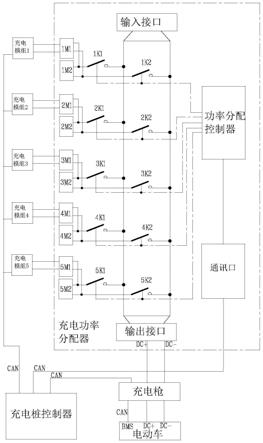 充电系统及具有其的充电桩的制作方法