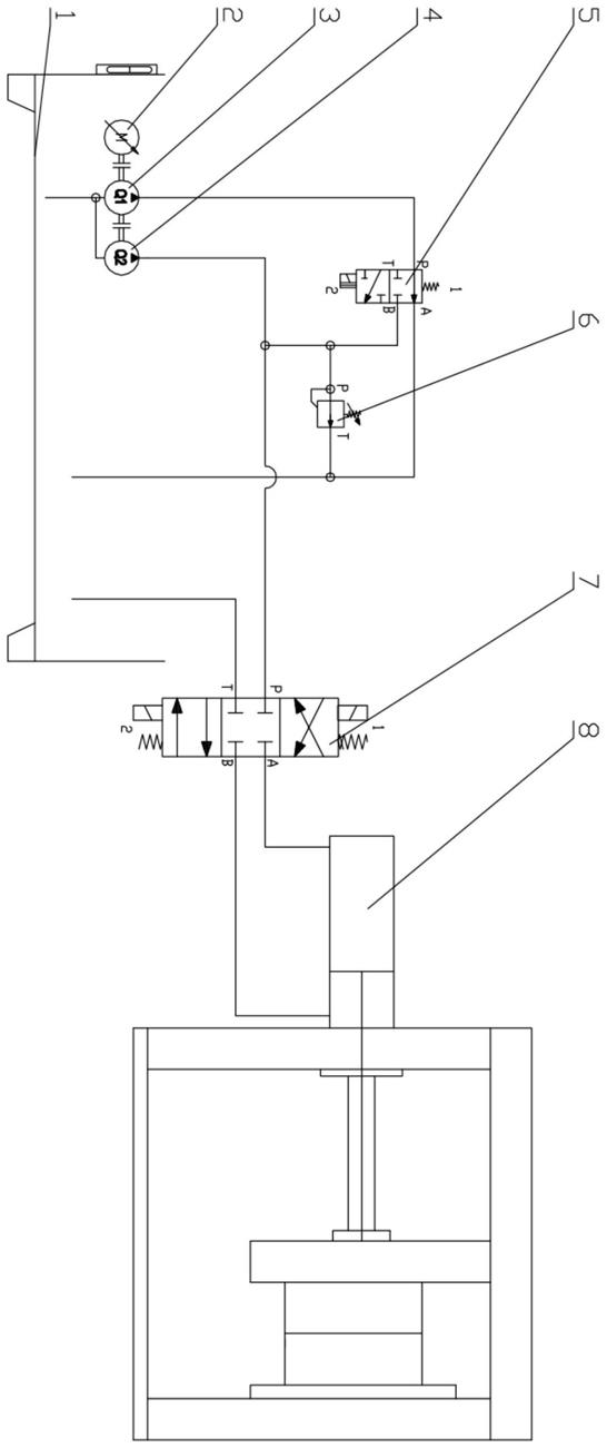 一种压力成型机合模控制回路的制作方法