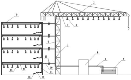 一种具有临时消防功能的塔吊喷淋系统的制作方法