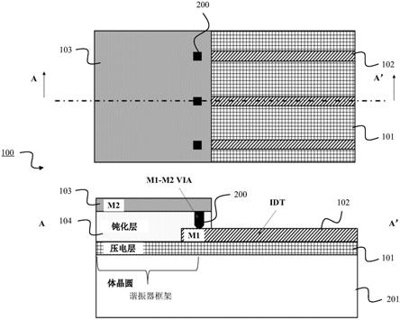 SAW器件及其制造方法与流程