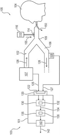 呼吸控制单元和呼吸控制系统的制作方法