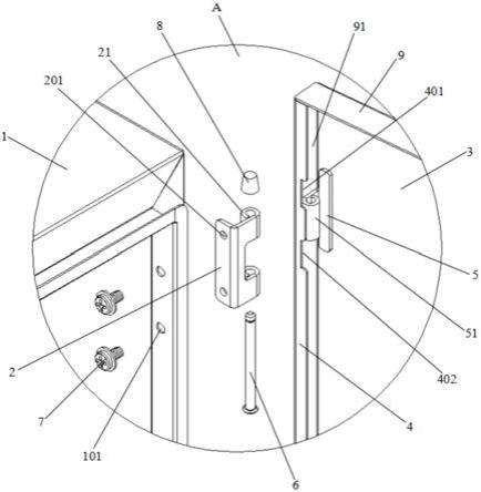 一种新型基业箱的制作方法