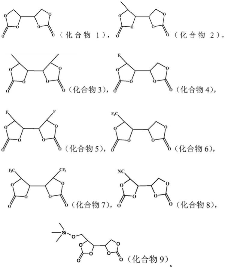 一种锂离子电池的制作方法