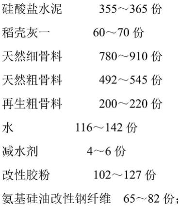 抗裂再生混凝土的制作方法