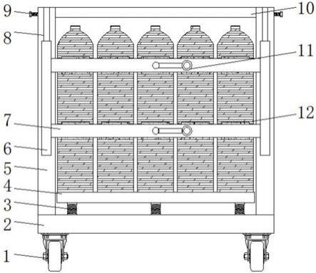 一种固定效果好的天然气瓶运输装置的制作方法