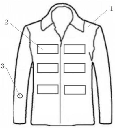 一种基于薄膜太阳能和气凝胶材料的保暖服装的制作方法