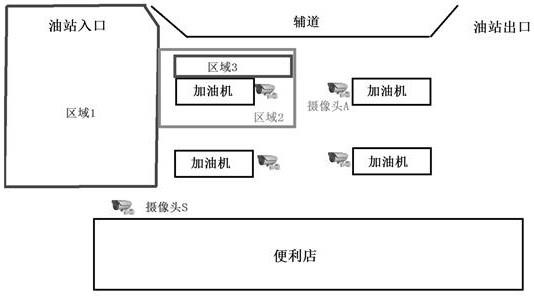 一种基于视频流事件的无感加油方法与流程