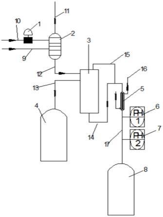 一种含高温油性物料PH监测装置的制作方法