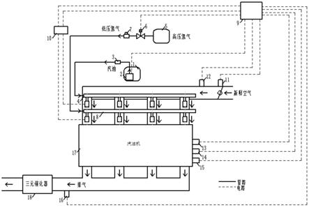 用氢气启动的汽油机的制作方法