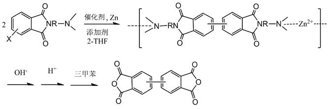 一种微波辅助催化偶联制备联苯二酐的方法
