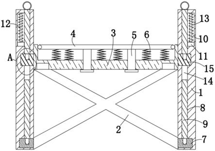 一种空心薄壁墩施工用快装式操作桁架的制作方法