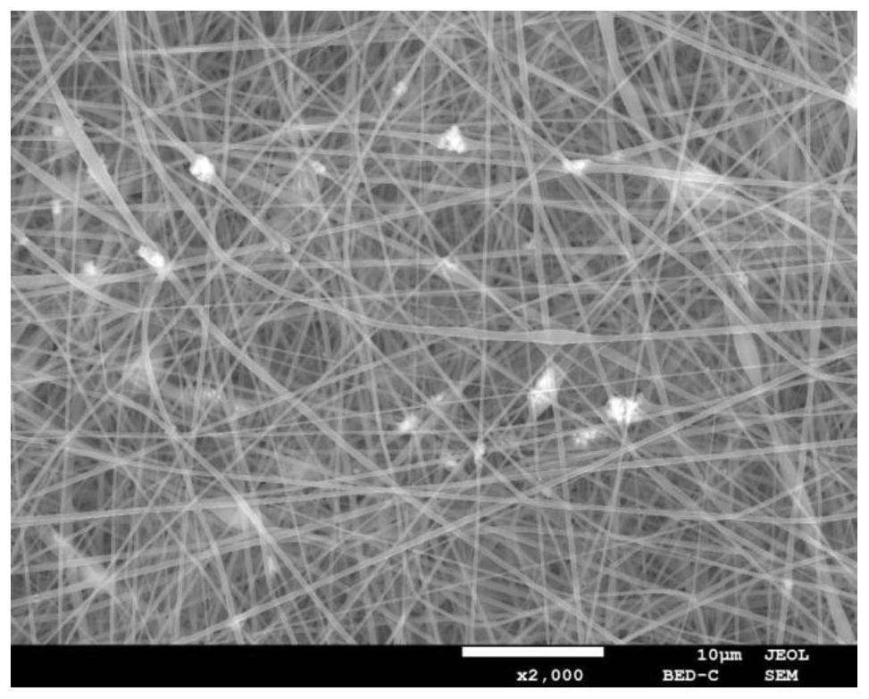 静电纺丝技术可用来制备组织工程领域用到的纳米纤维材料.