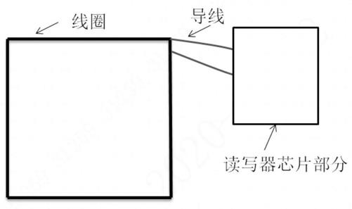 读卡器的制作方法