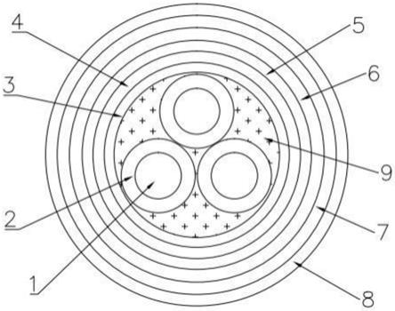 一种径向防水中压变频电缆的制作方法