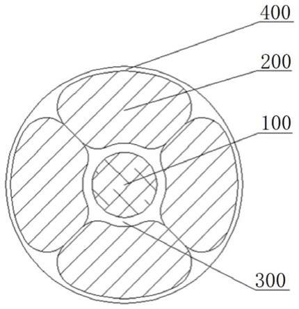 碳纤维棒、电力线缆及碳纤维棒的制作方法与流程