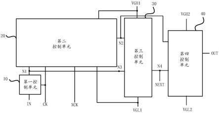 显示面板和显示装置的制作方法