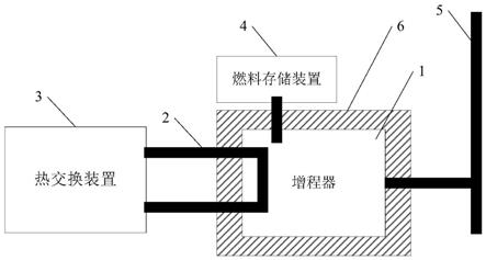 增程器以及增程式电动车的制作方法