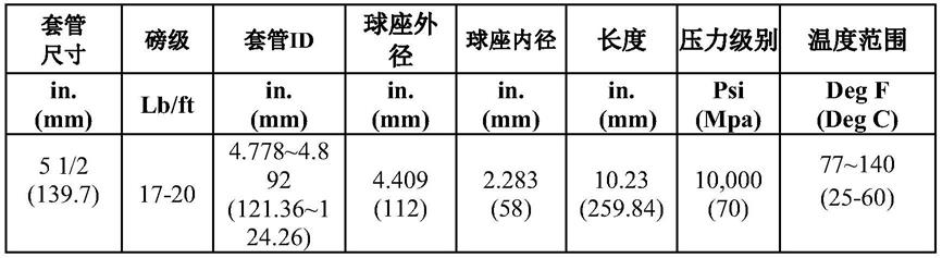 一种多重密封的可溶桥塞的制作方法