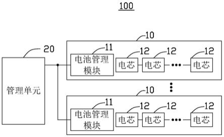 电池管理系统的制作方法