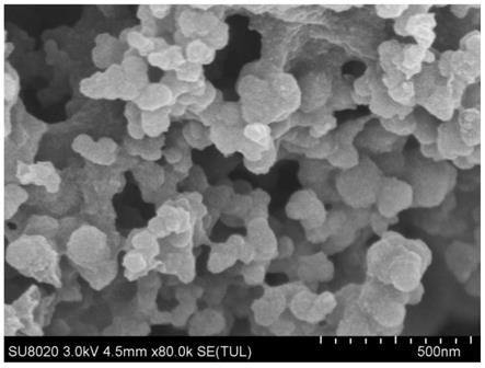 一种生物质基多孔硅碳复合材料及制备方法与流程