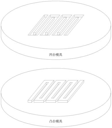 电阻膜及微区热板制作方法