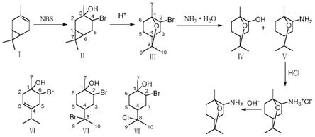 一种由3-蒈烯制备1,8-桉叶素衍生物的方法与流程
