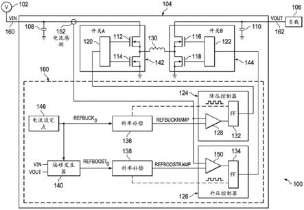 使用条件偏移对降压-升压转换器进行电流控制的制作方法