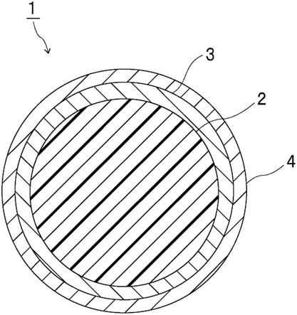 导电性粒子、导电材料以及连接结构体的制作方法